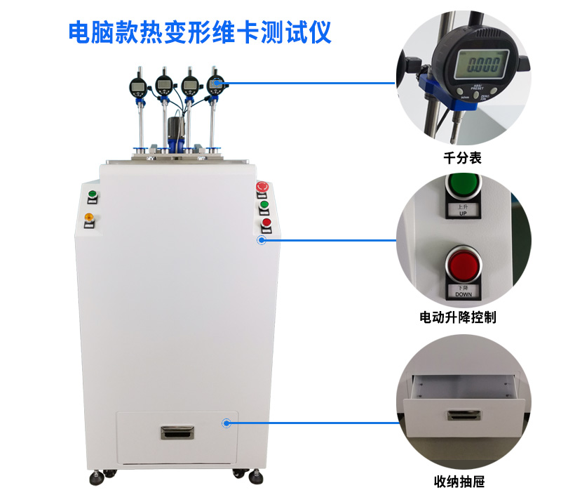 芜湖市爱三迪电子科技有限公司订购HT-633-EL-4热变形维卡软化点试验机一台